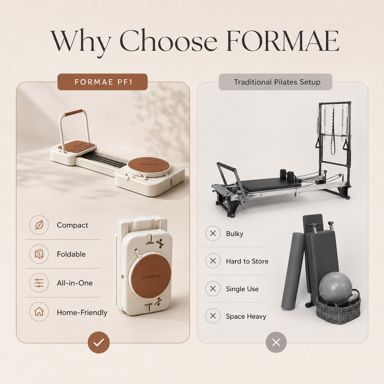 FORMAE PF1™ Foldable Pilates Reformer — Full-Body Home Studio